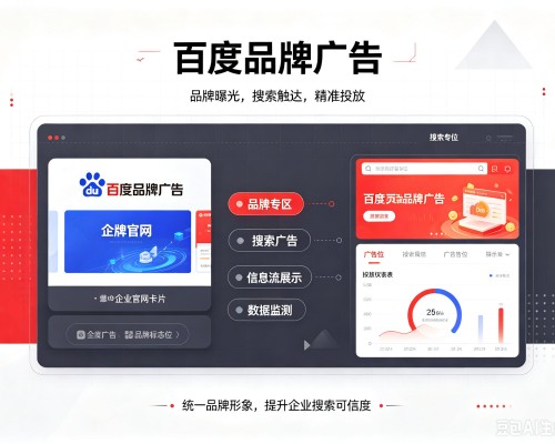 禄劝百度品牌广告